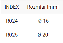 ДВОЙНАЯ МАСКИРОВКА КРЫШКА ДЛЯ ТРУБ PE/PEX 16