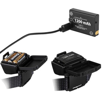 НАГОЛОВНАЯ ФОНАРЬ СВЕТОДИОДНАЯ ЛАМПА USB C PRO IP65