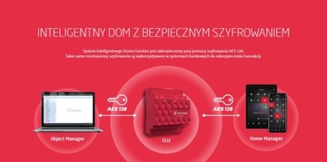 GRENTON SMART PANEL |Установка|Поддержка|Консультации