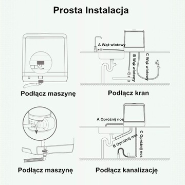 МАЛЕНЬКАЯ ОТДЕЛЬНО СТОЯЩАЯ МИНИ-НАСТОЛЬНАЯ ПОСУДОМОЕЧНАЯ МАШИНА