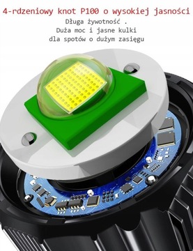 Лазерный телеобъектив P100 с рефлектором