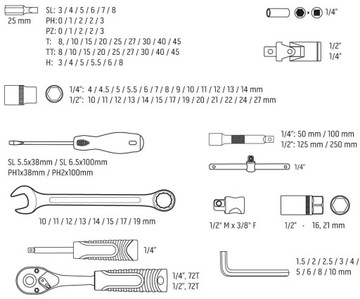 Набор инструментов: торцевые ключи 1/4' 1/2', храповик CrV, 100 см NEO CASE