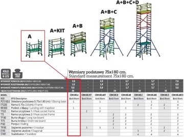 Передвижные леса Faraone Compact 0,75х1,80 2,60м