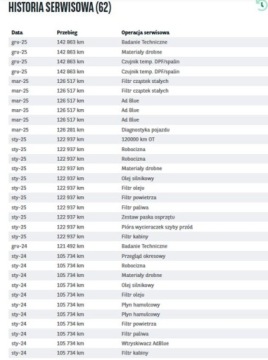 Peugeot Rifter Standard 1.5 BlueHDI 102KM 2019 Peugeot Rifter Bezwypadkowy, FV23, Ekran dotykowy, 5os, KredytowanieLeasin, zdjęcie 30