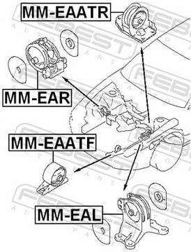 FEBEST MM-EAATF LOŽISKO MOTORU