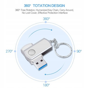 2023 Новый высокоскоростной USB-накопитель USB 3.0 емкостью 16 ТБ