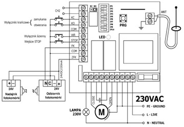 STP Elmes - КОНТРОЛЛЕР ВОРОТ С ДВИГАТЕЛЕМ 230 В
