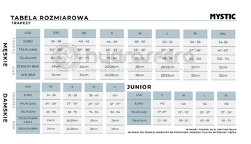 Трапеция Mystic 2024 Gem Retro Orange - S