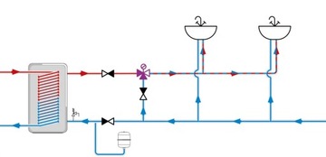 ТЕРМОСТАТИЧЕСКИЙ СМЕСИТЕЛЬНЫЙ КЛАПАН ATM 563 1