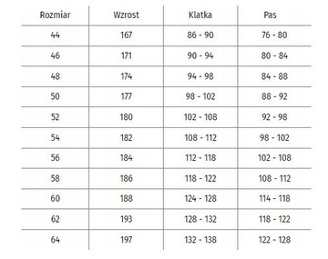 РАБОЧИЕ БРЮКИ ROBJET CLASSIC, длина по талии, размер M/50