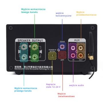 BRZHIFI M7 домашний усилитель мощности стереоусилитель