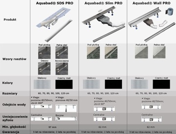 Aquabad odpływ syfon pion Viega 100cm pod płytkę