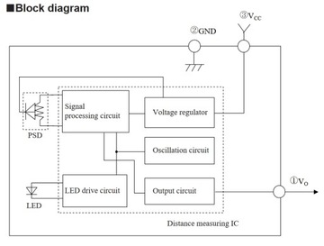 Контроллер лестничного освещения LED 11-17к LCD ST + датчики + крышки