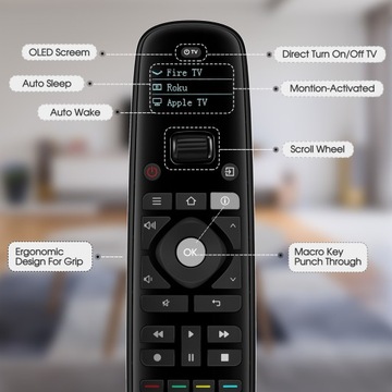 Универсальный программируемый Bluetooth-ИК-пульт дистанционного управления «все в одном» SofaBaton U2