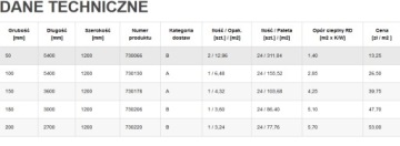 Climowool 035 минеральная вата 180 мм