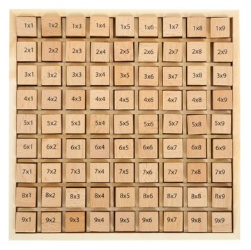 Первая деревянная таблица умножения, обучающая забавная развивающая игрушка 6+