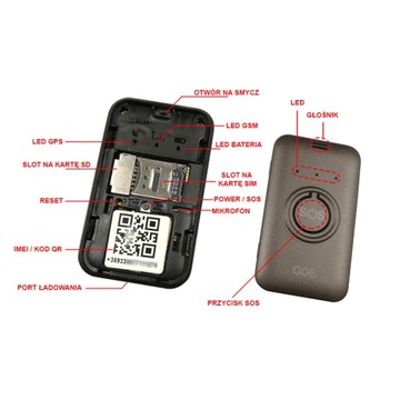 GPS-локализатор MK06 ОШИБКА ЗАПИСИ ДИНАМИКА