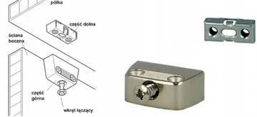 Разъем RTA AVANTI для кузовов типа Hafele RV