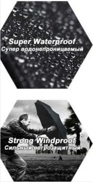 ЭЛЕГАНТНЫЙ СКЛАДНОЙ ЗОНТ, полностью автоматический.