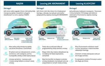 Audi Q7 II SUV Facelifting  3.0 45 TDI 231KM 2021 Audi Q7 Rata od 1342 zł netto 45 TDI S line Quattr, zdjęcie 10