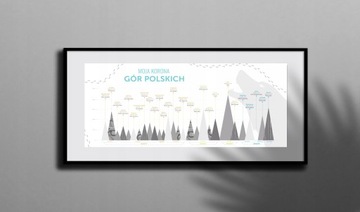 MOJA (NASZA) KORONA GÓR POLSKICH PLAKAT 70x30cm