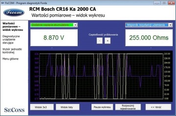 ZZ YY ИНТЕРФЕЙС Ford Command+ VCM,IDS Mazda,Jaguar