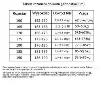 KOMBINEZON SPAWALNICZY ODZIEŻ SPAWALNICZA UBRANIE