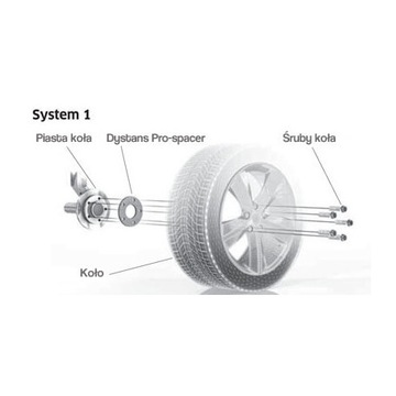 Система проставок колес Eibach 1 8 мм 57.1 5x100