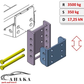 Регулировка высоты шарика крючка 83x56 мм / 90 мм