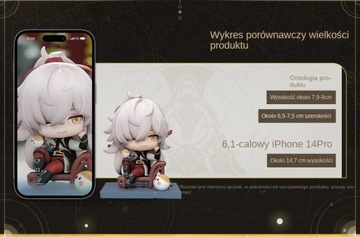 Honkai Impact: данные для Q-версии серии Star Dome Railway.