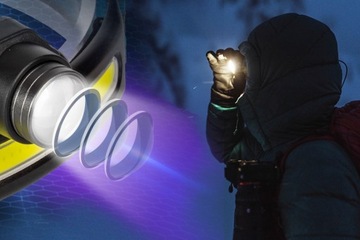 НАЛОБНЫЙ СВЕТОДИОДНЫЙ ФОНАР ZOOM В ПОДАРОК ​​НА ДЕНЬ РОЖДЕНИЯ