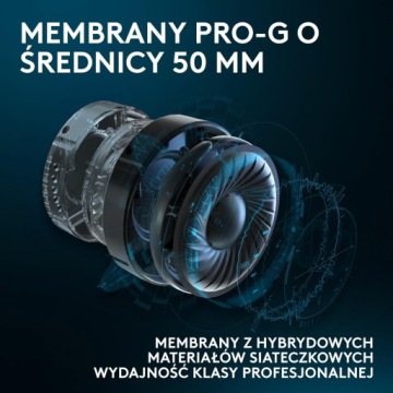 Наушники-вкладыши Logitech G Pro X SE WIRED
