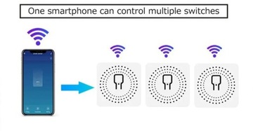 Wi-Fi Mini Tuya Smart Switch 16A DIY Aubess двухсторонний переключатель