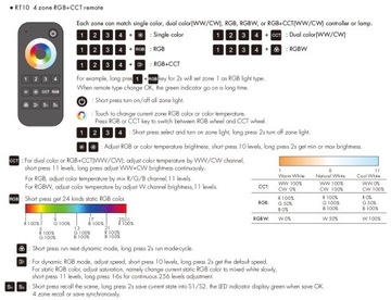 RF LED RT10 RGBWW (RGB+CCT) 4-зонный пульт дистанционного управления GW5