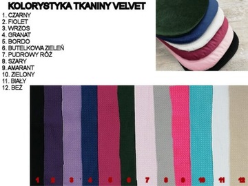 БАРХАТ Вставка в чехол гондолы, BESZKA LINING