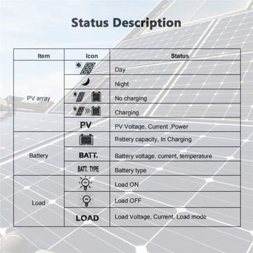Контроллер заряда солнечной энергии Epever PWM 45A серии VS4524