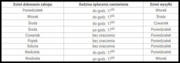 Листоголовый богомол Phyllocrania paradoxa, описана стадия.