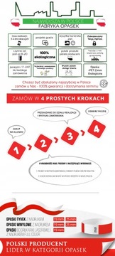 rПЭТ ЭКО ЛЕНТА, ОДНОСТОРОННЯЯ ПЕЧАТЬ, 5000 ШТ.