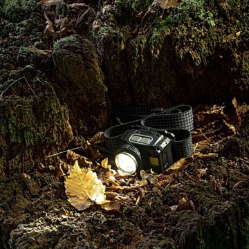 LATARKA CZOŁOWA CZOŁÓWKA LED CZUJNIK RUCHU AKUMULATOROWA ZOOM USB