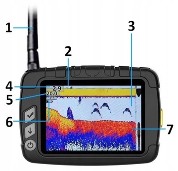 Лодка-приманка Boatman Actor Plus PRO GPS SONAR