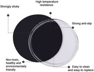 Коврик противоскользящий в машину, 3 шт.