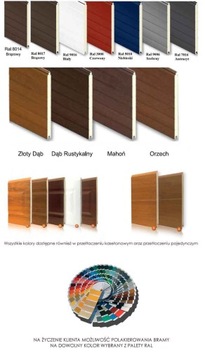 РЕЖИССЕР!!! Промышленные секционные гаражные ворота