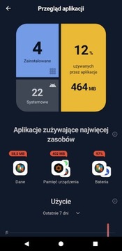 CCleaner Professional Plus PL 3 ПК / 1 год