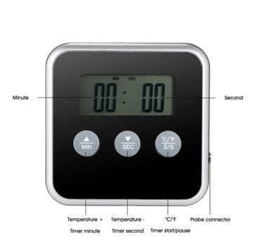 пищевой термометр черный 185800