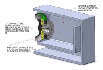 ЗЕМЛЕТРЯСЕНИЕ FF10, ЧЕРНЫЙ, РАСПРОДАЖА, НОВЫЙ