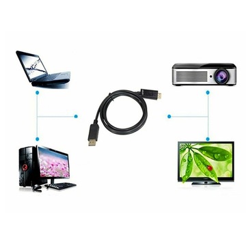 КАБЕЛЬ-АДАПТЕР ГРУППА АДАПТЕРОВ DISPLAYPORT DP TO HDMI 4K 1,8 м