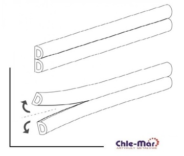 USZCZELKA GUMOWA DRZWI OKIEN CZARNA 14x12mm D 40m