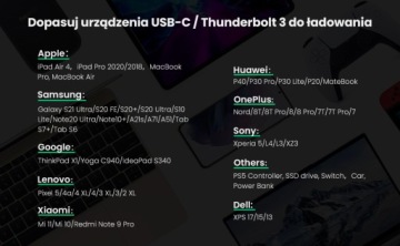 Ugreen USB-C - USB-C QC 4.0 3.0 20V / 3A PD 60W AFC FCP 50cm угловой кабель