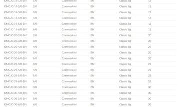 JAWS ДЖИГ-ГОЛОВКИ 30гр - крючок 6/0, в упаковке 3 шт. MIKADO