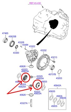 Коронная шестерня дифференциала KIA SPORTAGE
